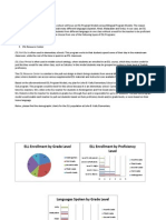 Ell Program Proposal