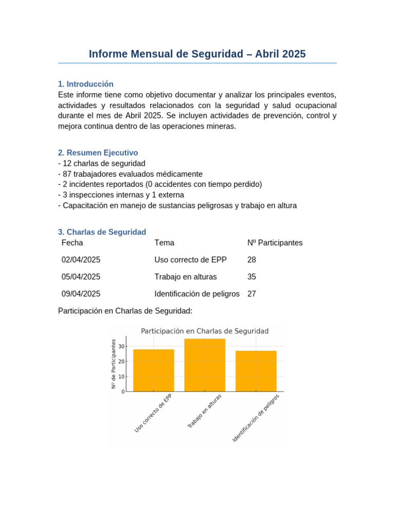 Informe Mensual Seguridad Abril 2025 | PDF | Seguridad y salud ocupacional