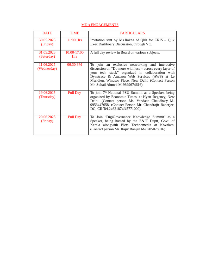 MD's Engagements-14 | PDF