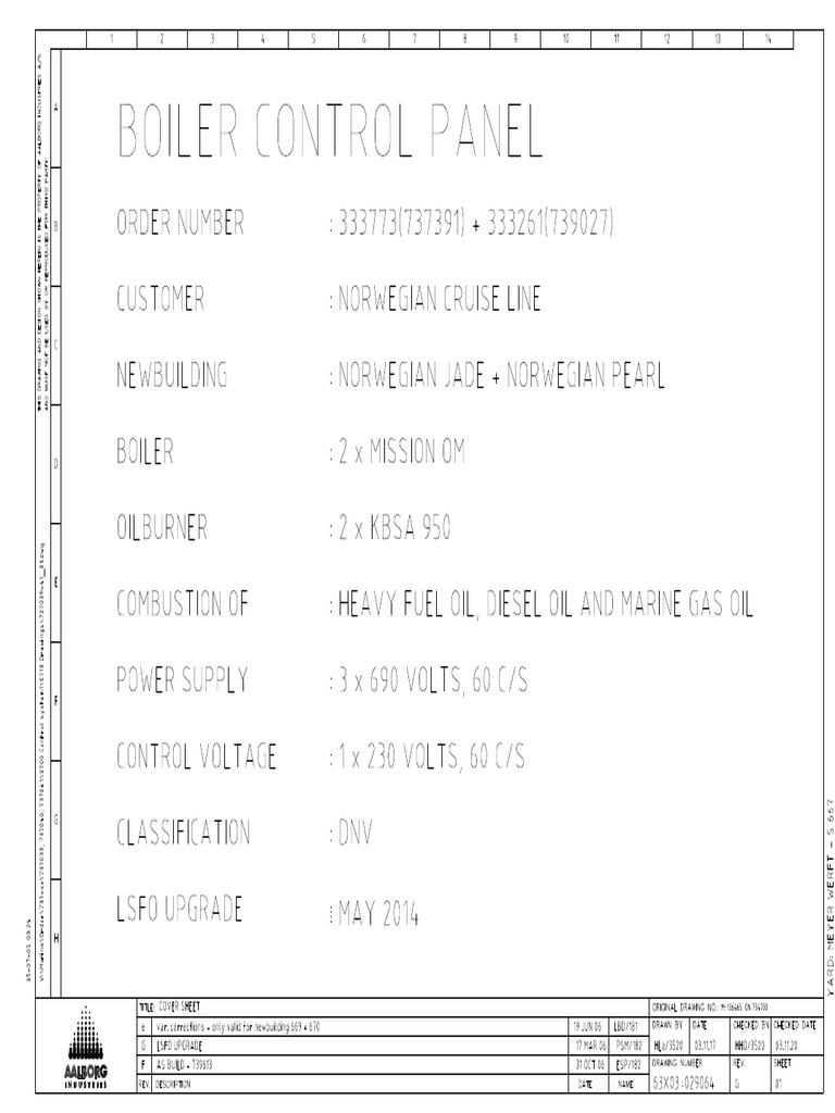 Boiler Control Panel - New PLC - 061106 | PDF