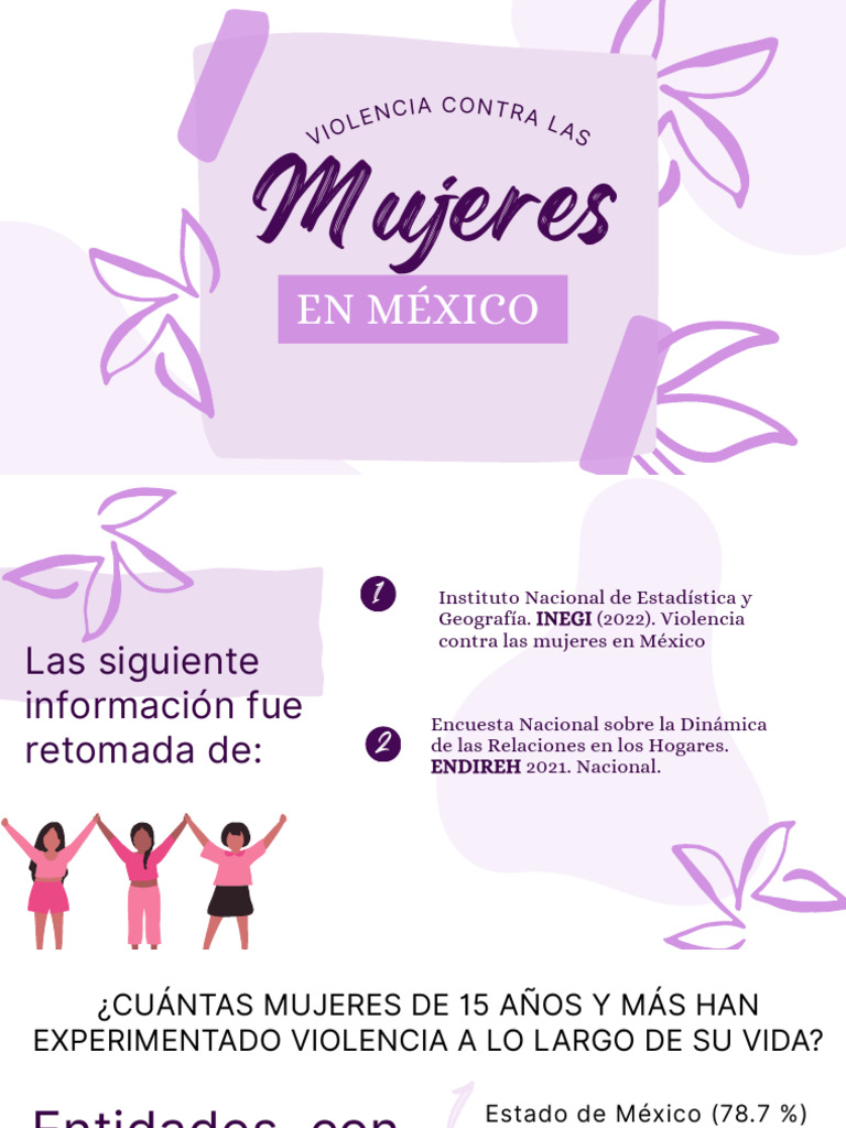 Violencia contra las mujeres en México _20250529_200935_0000 | PDF ...