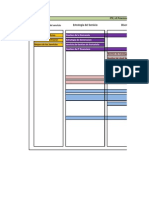 Ciclo de Vida Itil