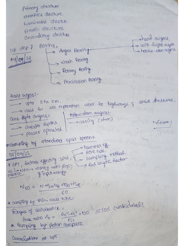 Patro Sir Class Note 1 | PDF