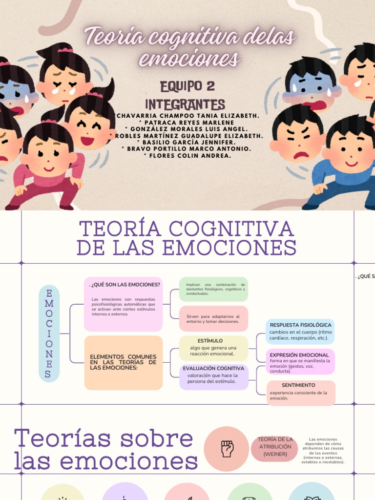 Teorías Cognitivas de las Emociones | PDF | Las emociones | Sicología
