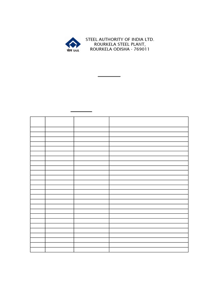 RSP Written Test Result Operator-cum-Technician S3 | PDF