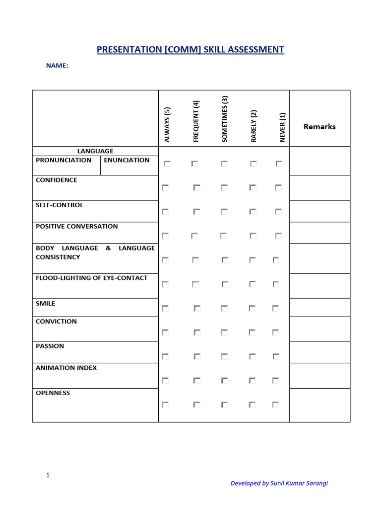 Communication Assessment V 0 Pdf