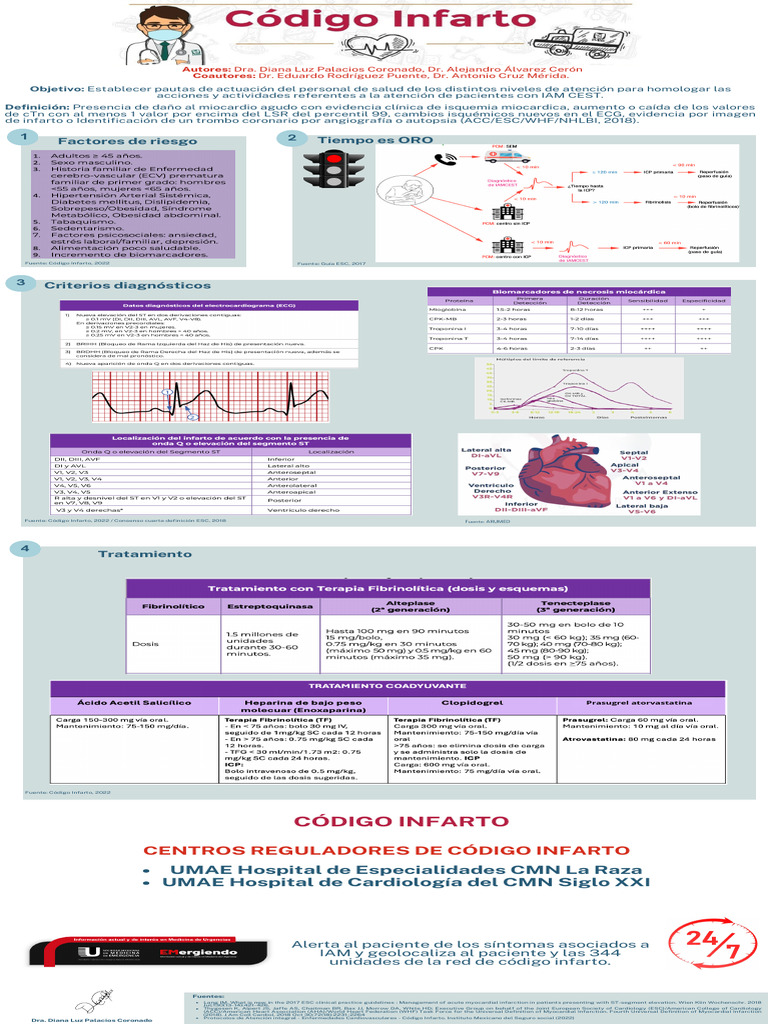 Protocolo de Atención para IAM CEST | PDF | Infarto de miocardio ...