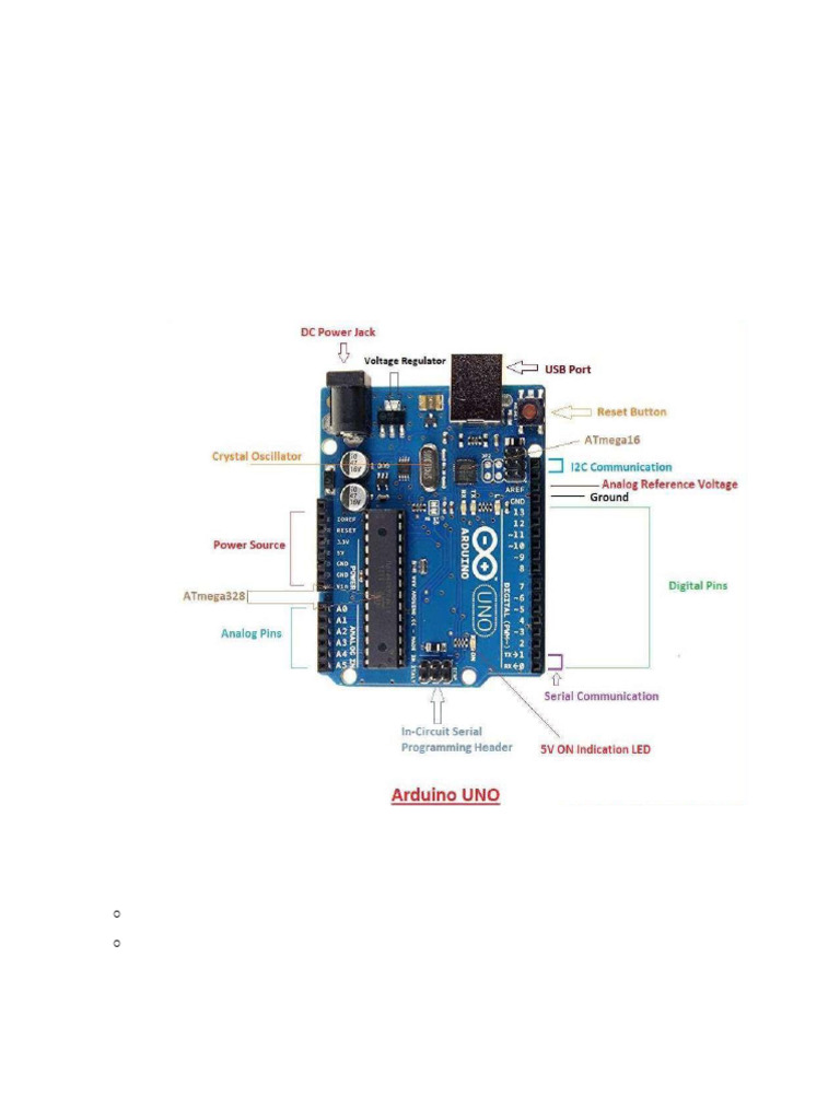 Arduino IDE Installation Guide | PDF | Arduino | Internet Of Things