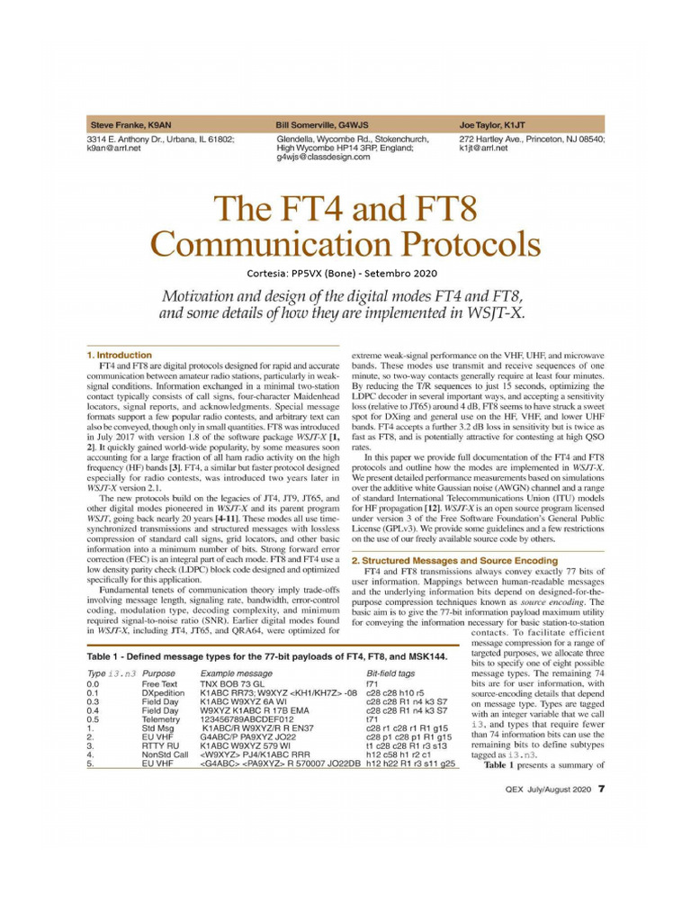 FT4 FT8 (Theory) | PDF