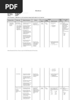 Download Silabus Math Bab 1 by basri SN8695464 doc pdf