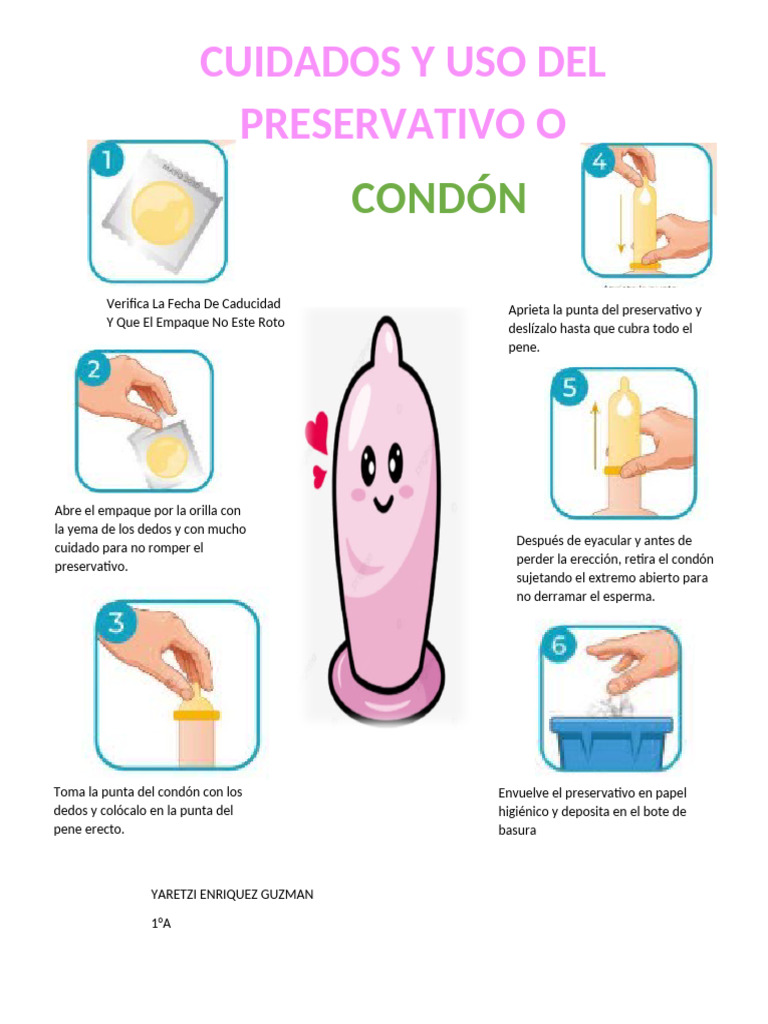 Uso Correcto del Condón Masculino | PDF