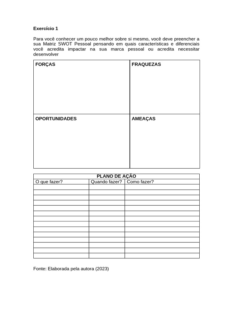 Matriz SWOT Pessoal e Plano de Ação | PDF