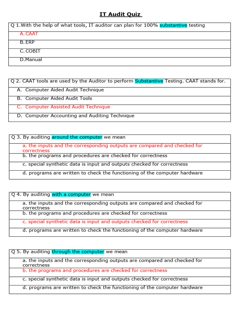 IT Audit Quiz: Key Concepts and Tools | PDF | Audit | Information ...