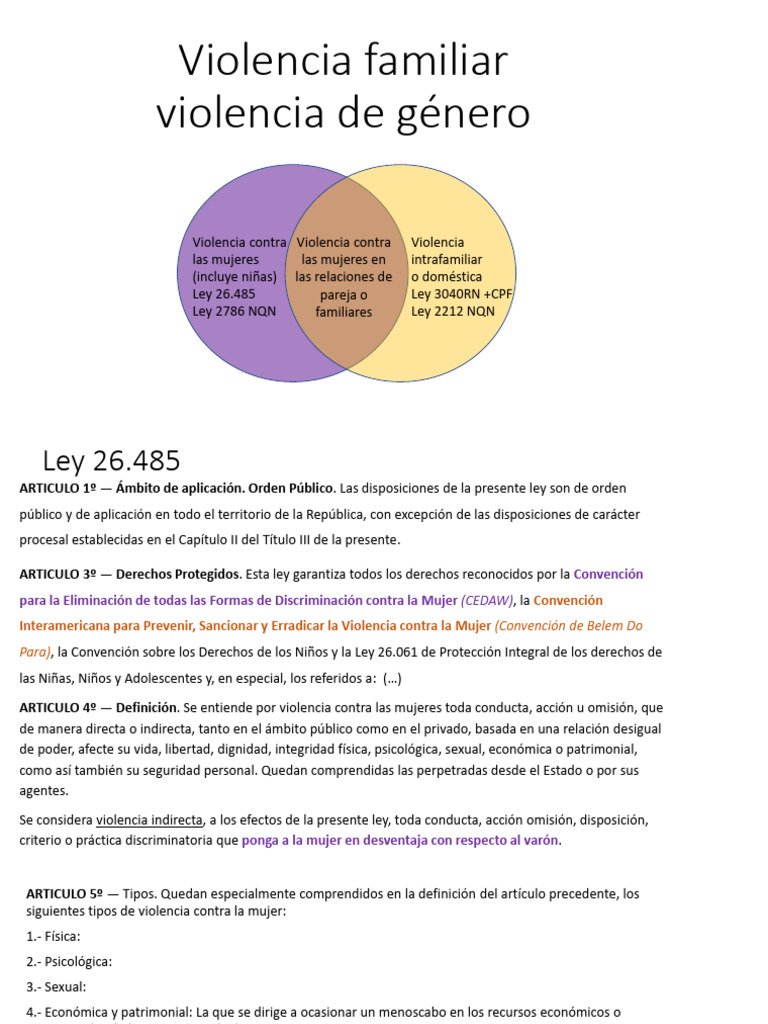 Leyes sobre Violencia de Género en Argentina | PDF | La violencia ...