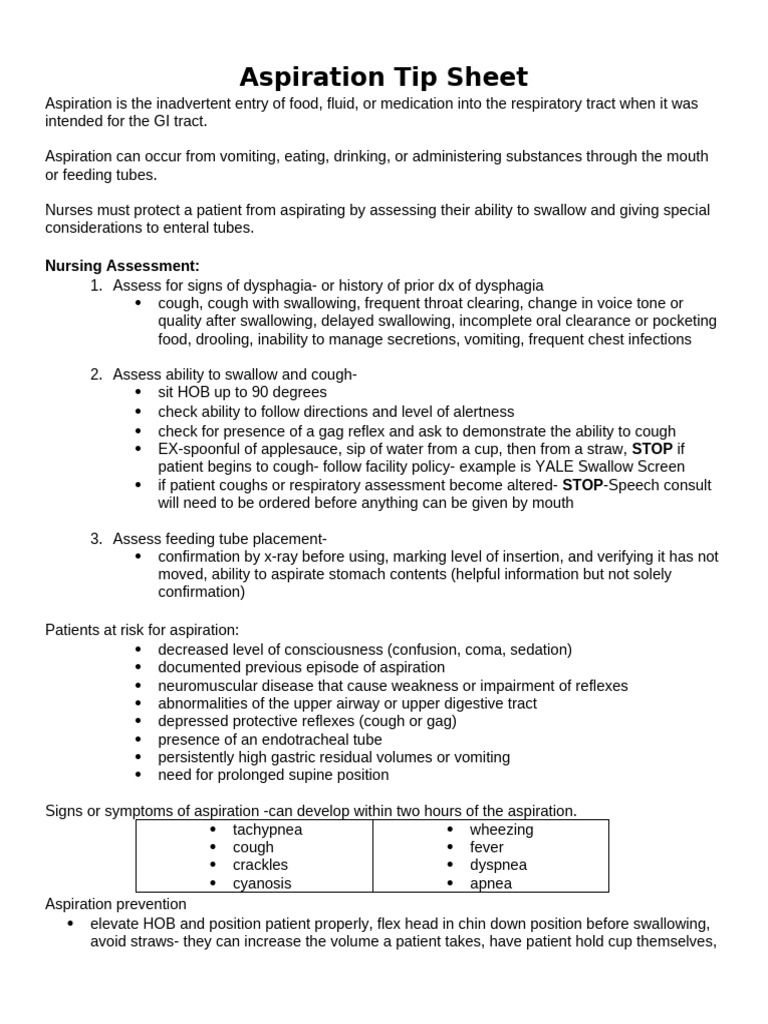 Aspiration Prevention and Assessment Guide | PDF | Cough | Diseases And ...