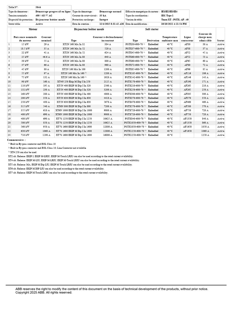 ABB Motor Starter Specifications Guide | PDF
