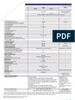 PNMSJ Java Catalog