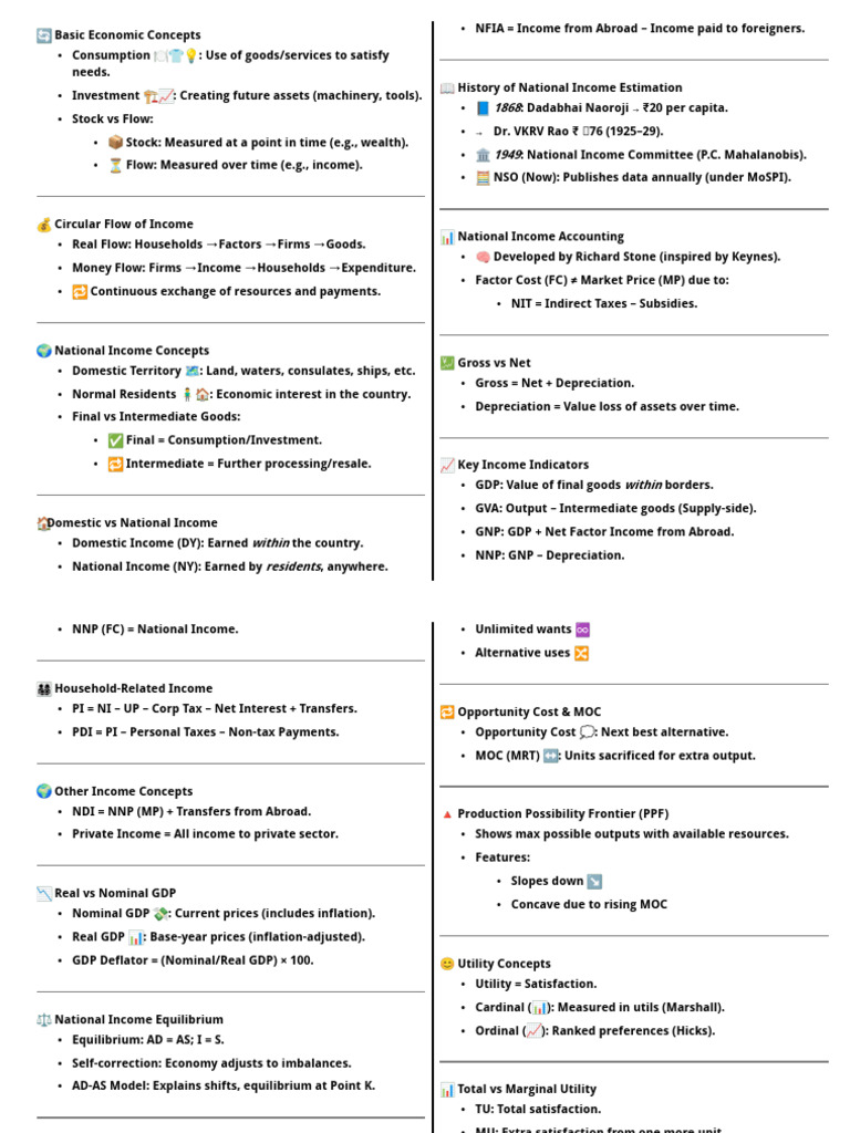 National Income Concepts and History | PDF | Demand | Government Budget ...