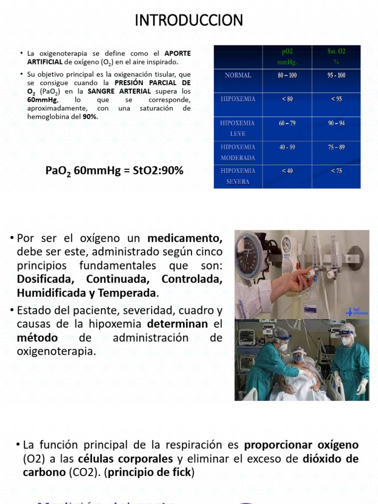 Introduccion: Pao 60Mmhg Sto2:90% | PDF | Asma | Medicina CLINICA