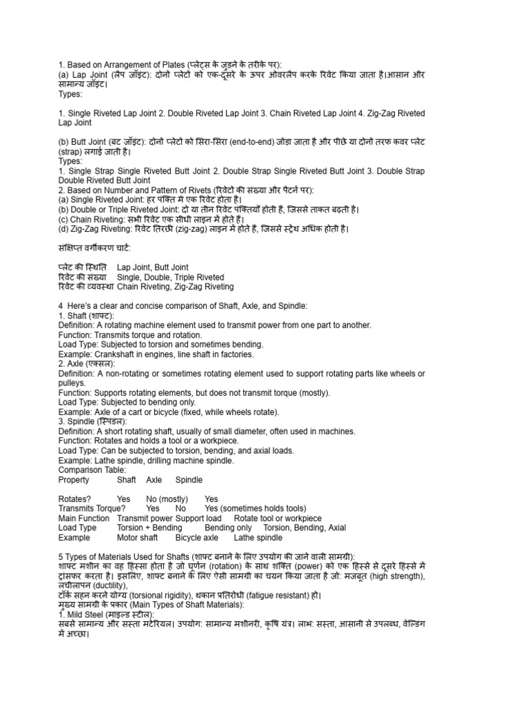 Machine Design Note Untitled Document | PDF