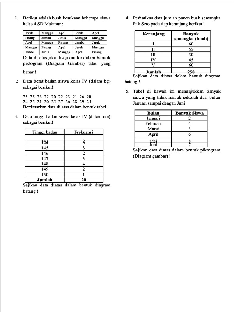 Data Siswa Kelas 4 SD Makmur | PDF