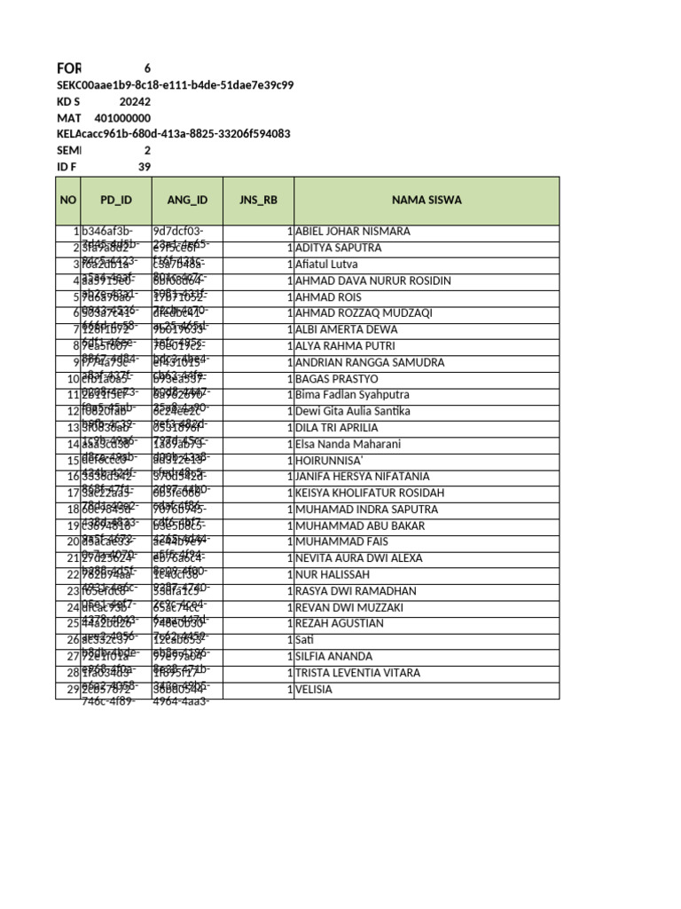 NIL - RAPOR - 20242 - 401000000 - Kelas 7c | PDF
