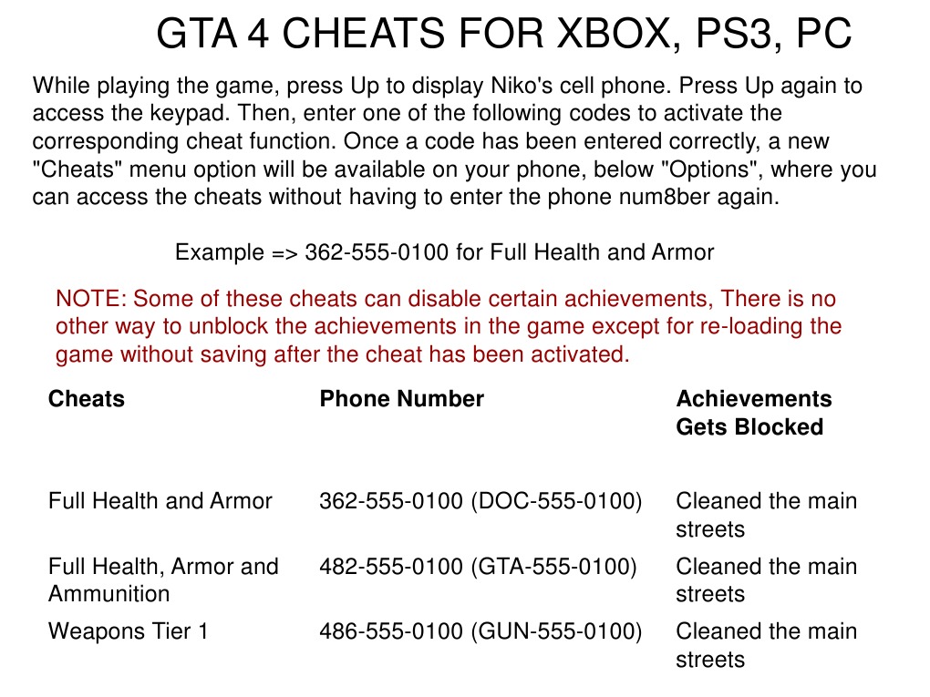 GTA 4 Cheat Codes Guide | PDF | Games & Activities | Law