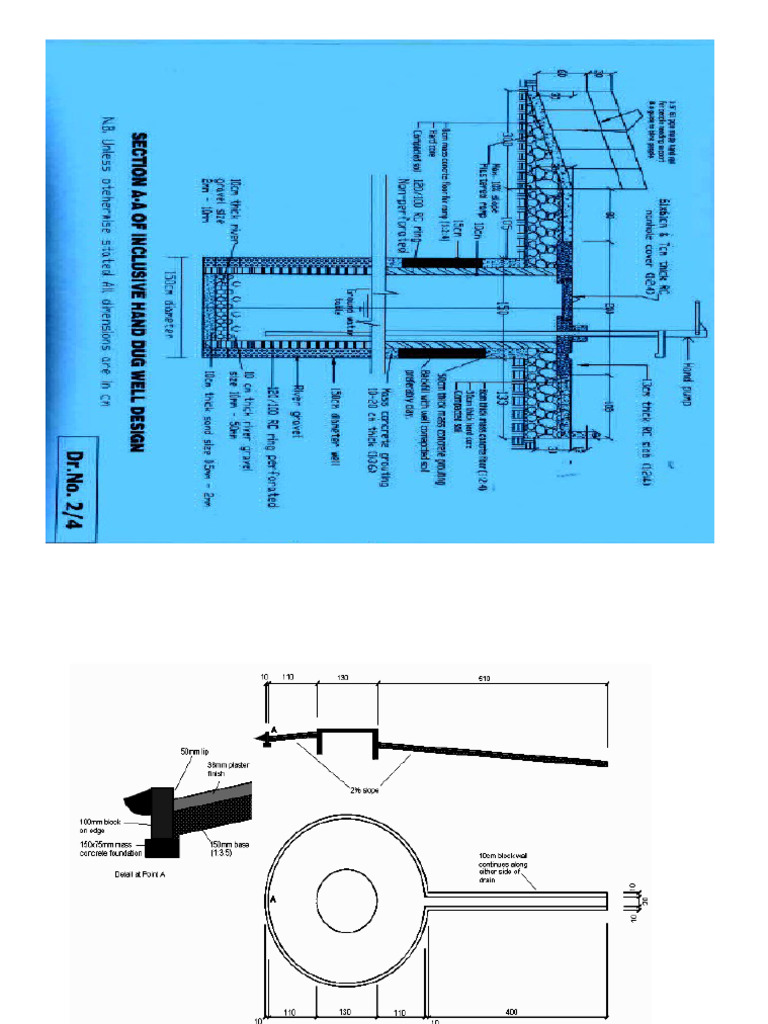 HDW Design | PDF