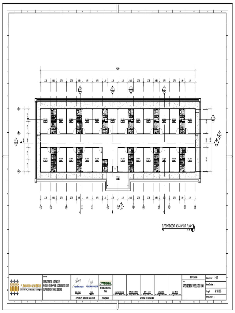 Superintendent Mess Model | PDF