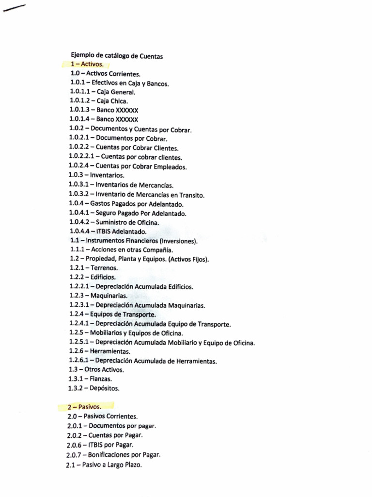 Catalogo de Cuentas | PDF | Industrias de servicio | Economía Financiera