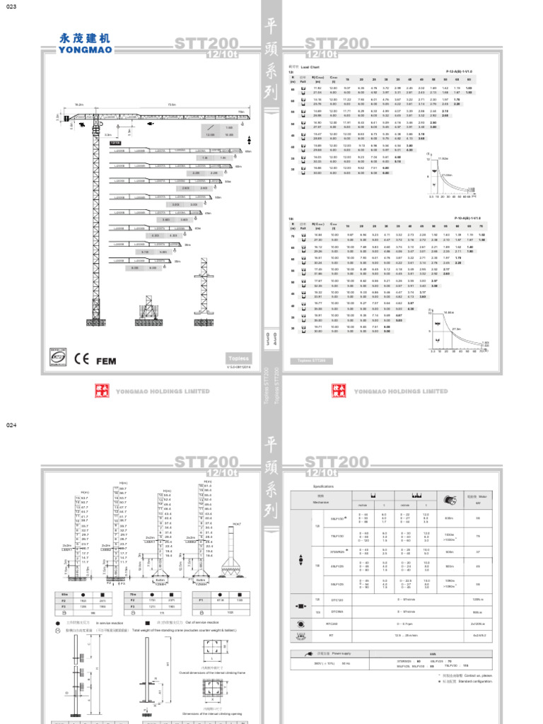 STT200 Tower Crane Specifications | PDF | Electrical Engineering ...