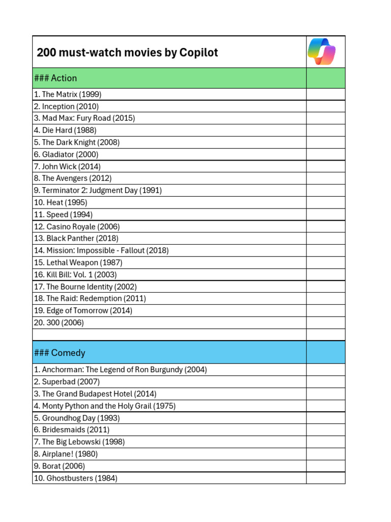 200 MustWatch Movies List PDF(01)
