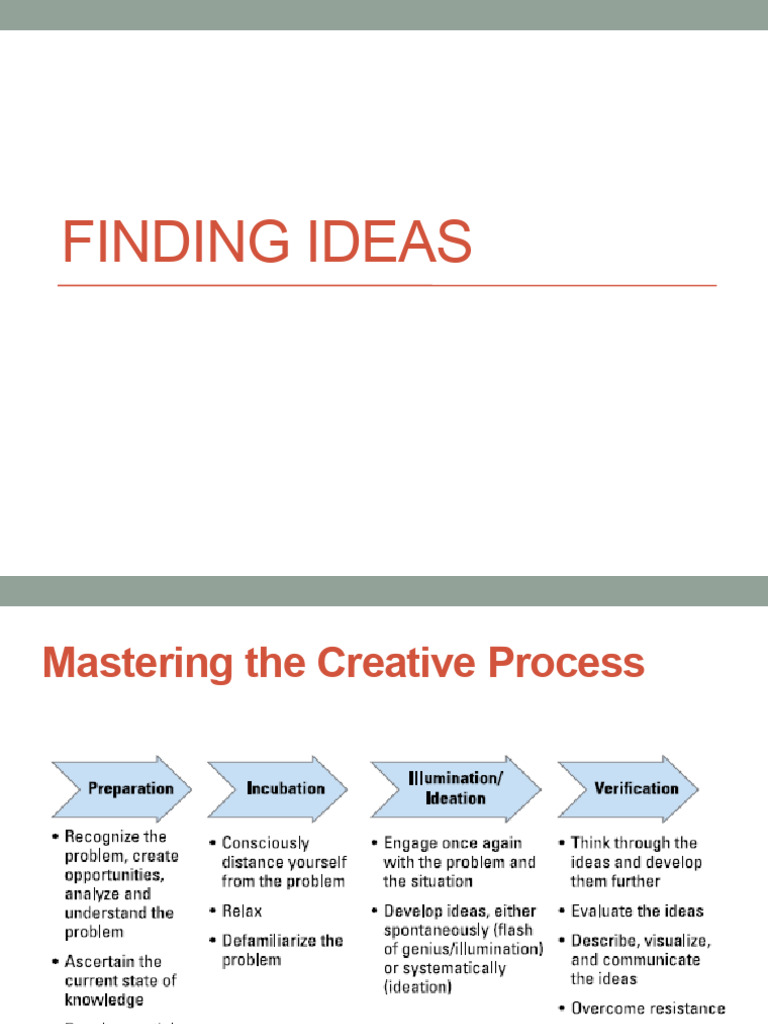 Creative Idea Generation Techniques | PDF | Creativity | Knowledge