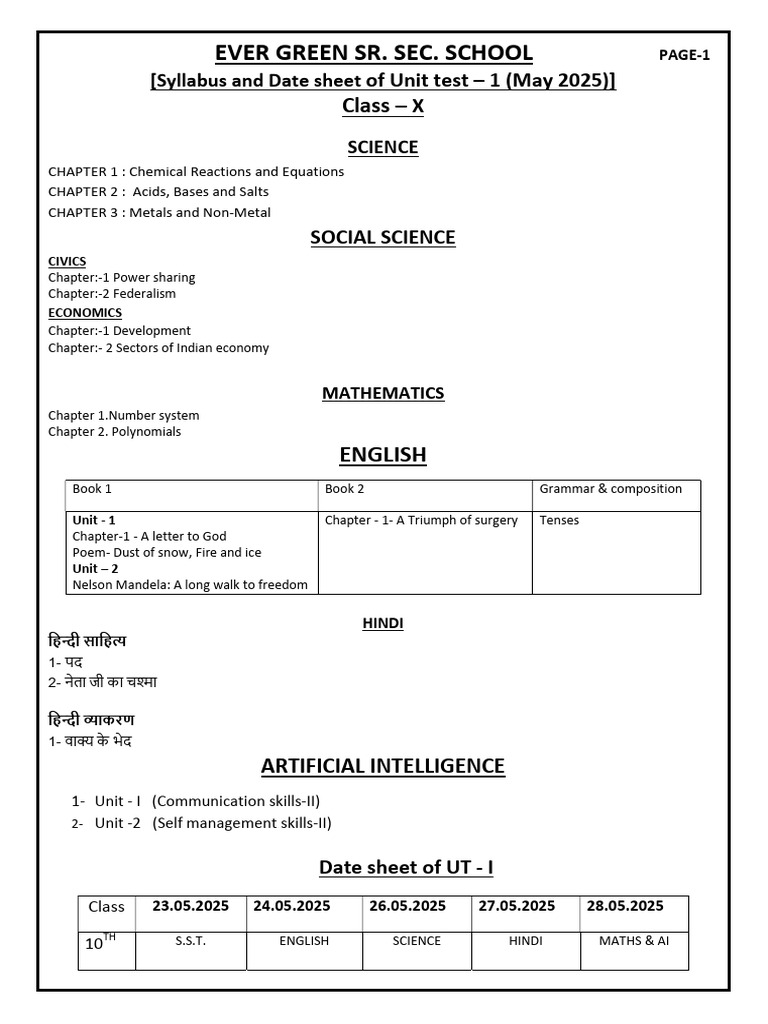 Class 10 First Unit Test Syllabus 2025 | PDF