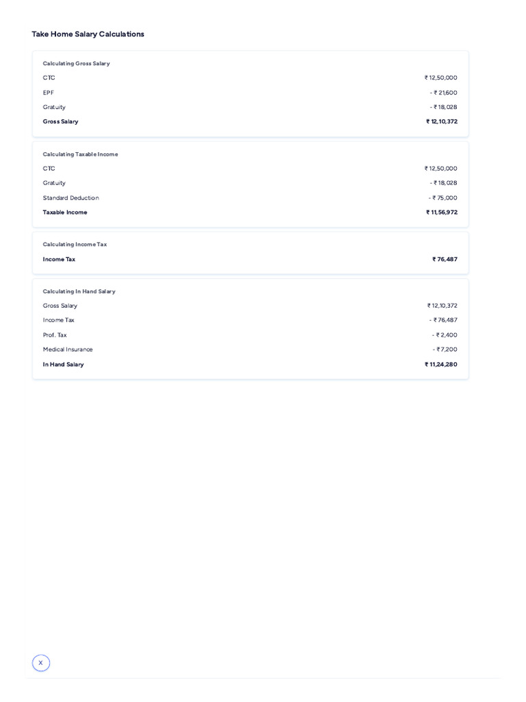 Sales Executive Salary Breakdown 2025 Pdf Income Tax Income