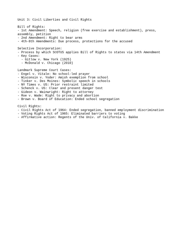 Civil Liberties and Rights Overview | PDF