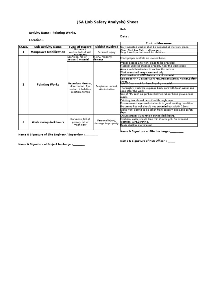 JSA For Painting | PDF | Personal Protective Equipment | Occupational ...