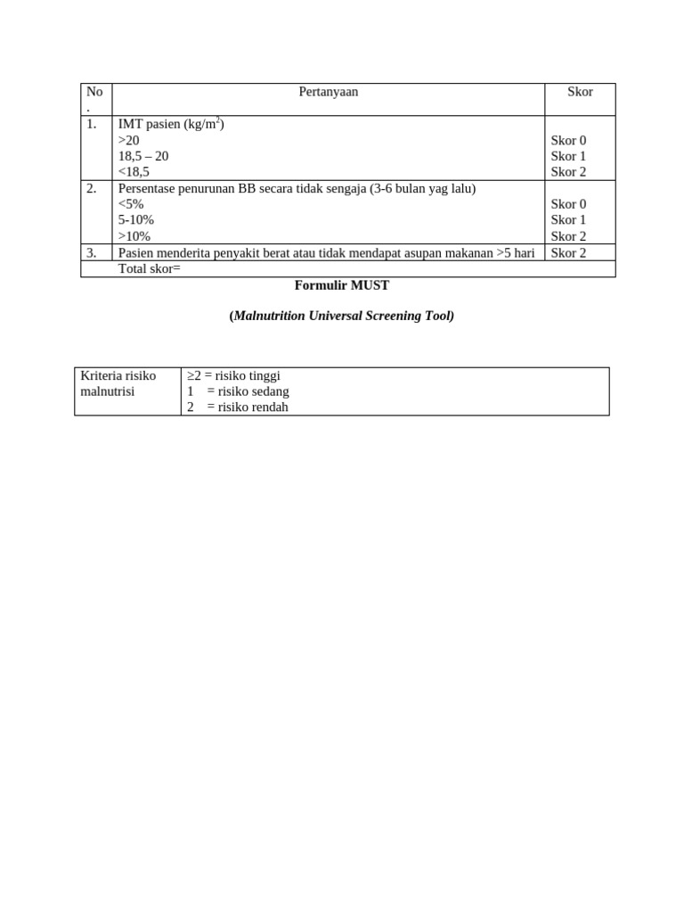Formulir Must | PDF