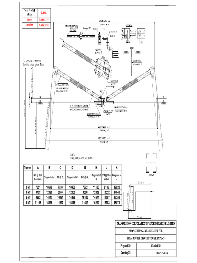 Prop-Setting for 132kV Towers | PDF
