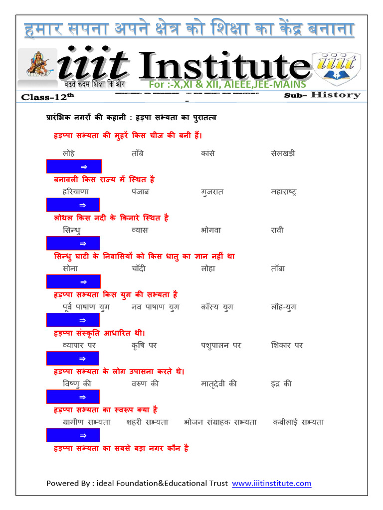 12th Class History Objective Questions and Answers | PDF