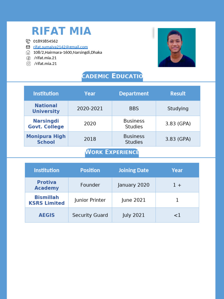 Rifat Mia's Resume and Skills Profile | PDF