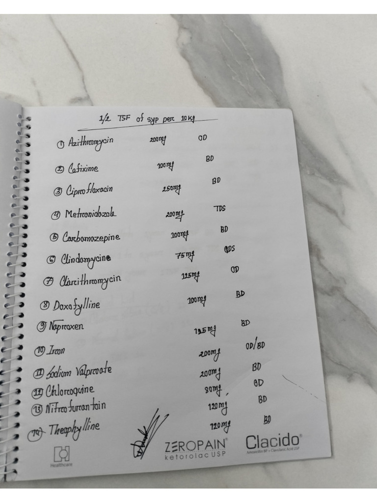 PD Dose | PDF