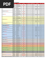Sigma Color Chart | PDF
