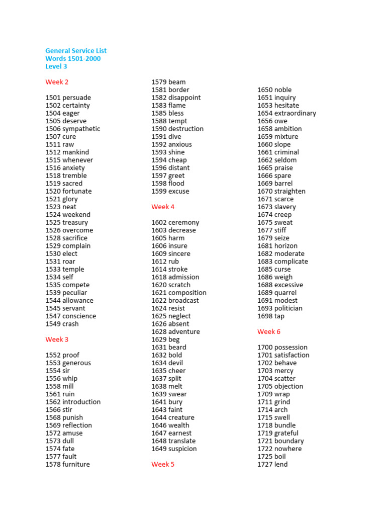 Level 3 Vocabulary Study List | PDF