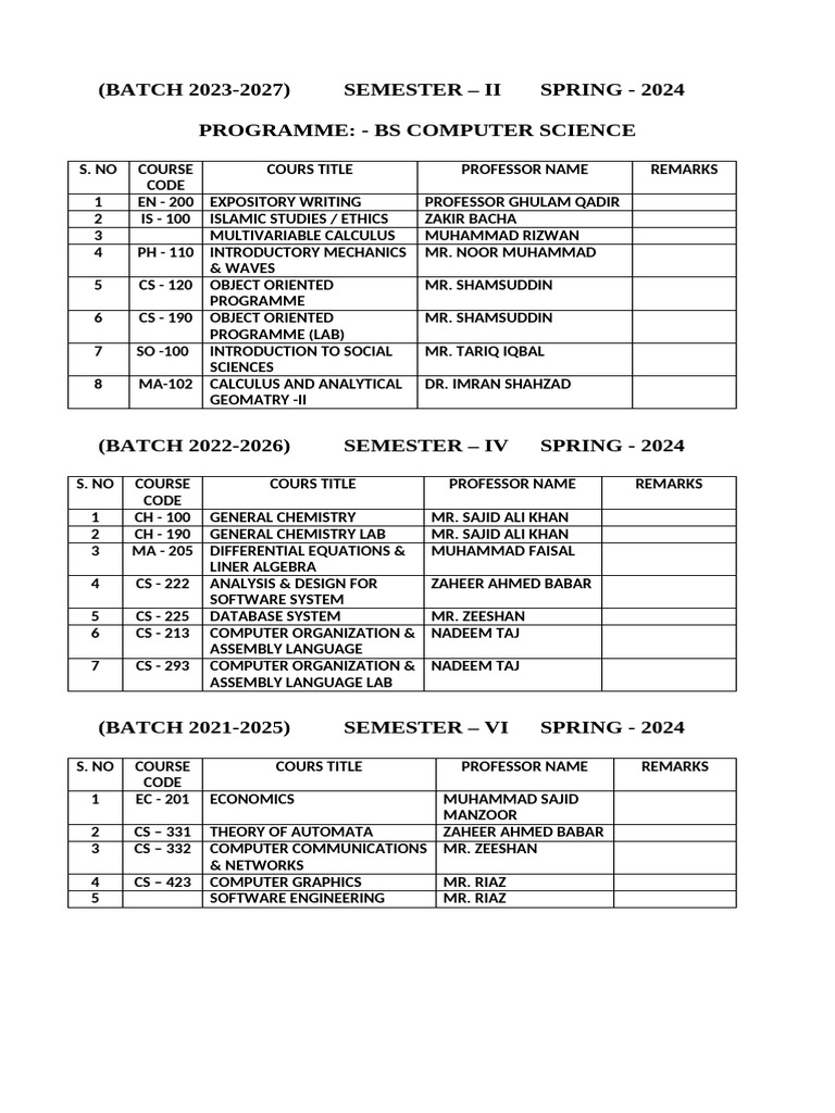 Spring 2024 BS Program Course List | PDF | Hadith | Physics