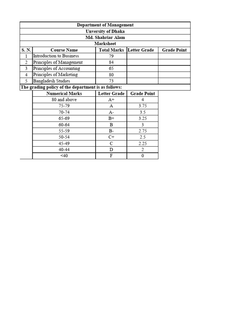 Dhaka University Grading Policy Overview | PDF