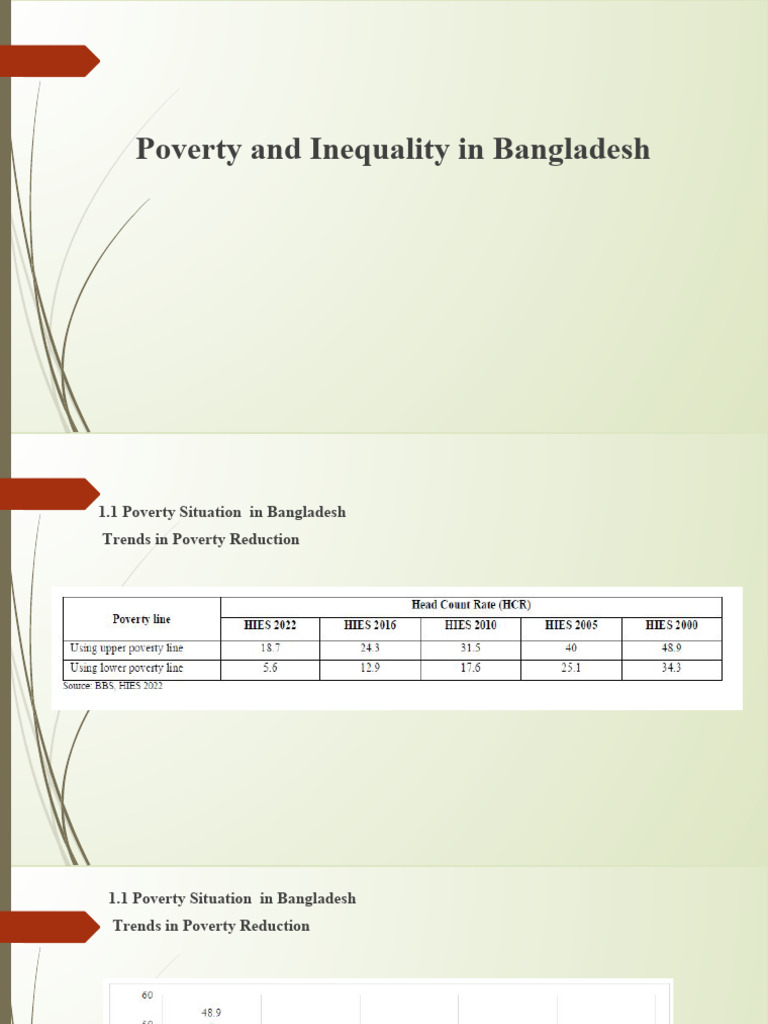 Poverty Reduction Strategies in Bangladesh | PDF | Poverty | Poverty ...