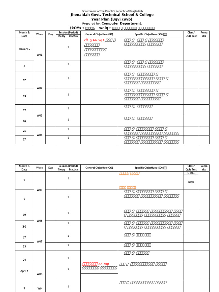 Class 8 ICT | PDF