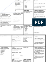 Prefix and Suffix