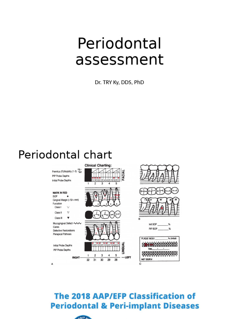 2018 New Classification of Periodontology | PDF
